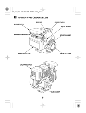 Page 55
NAMEN VAN ONDERDELEN
OLIEVULDOP UITLAATDEMPER LUCHTFILTER
BRANDSTOFTANKDOP
BRANDSTOFTANKBOUGIE CHOKESTANG
REGELHENDEL
STARTERGREEP
SPOELSTARTER
06/12/01 19:52:44 39Z2L600_005 