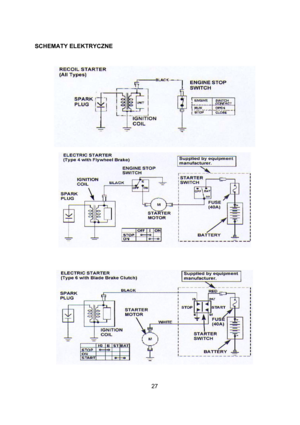 Page 2727  SCHEMATY ELEKTRYCZNE 
 
 
 
 
 
 
 
 
 
 
 
  