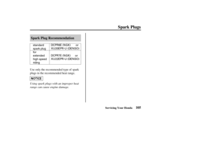 Page 114XU20EPR-U (DENSO) DCPR6E (NGK)
DCPR7E (NGK)
XU22EPR-U (DENSO)or
or standard
spark plug
for
extended
high speed
riding
105 Spark Plug Recommendation
Spark Plugs
Servicing Your Honda
Using spark plugs with an improper heat
range can cause engine damage. Use only the recommended type of spark
plugs in the recommended heat range.
03/03/07 13:14:32 31MEM600_114 