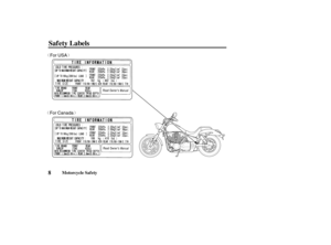 Page 17ª«
ª«For USA
For Canada
8
Saf ety Labels
Motorcycle Saf ety
03/03/07 13:01:29 31MEM600_017 