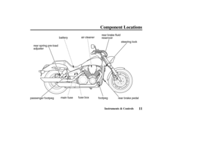 Page 20steering lock
passenger footpeg rear brake pedalrear spring pre-load
adjusterrear brake fluid
reservoir air cleaner
fuse box battery
main fuse
footpeg
11
Component Locations
Instruments & Controls
03/03/07 13:01:46 31MEM600_020 