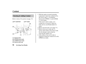 Page 99LEFT SIDE LEFT CENTER
(4)
(2)
(3)
(1)
(1) reserve tank
(2) UPPER level mark
(3) LOWER level mark
(4) reserve tank cap
90Checking & Adding Coolant
Coolant
Servicing Your Honda
Saf ety Precautions
If the reserve tank is empty, or if
coolant loss is excessive, check f or
leaks and see your Honda dealer f or
repair. Refer to on page .
Remove the lef t side cover (page ).
Remove the reserve tank cap ( ).
Always add coolant to the reserve tank.
Do not attempt to add coolant by
removing the radiator cap....