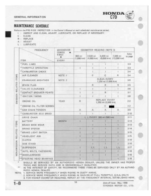 Page 12 
HONDA

.-’

GENERAL
 INFORMATION
 [:10

IMINTEIIMIBE
 SGHEIIIILE

I-123

i_
 .._,
_
 .
____

INSPECT

AND
CLEAN,
 ADJUST,
 LUBFIICATE,
 DR
REPLACE
 IF
NECESSARY.

CLEAN
 REPLACE

ADJUST
 LLIBFHCATE

FREDUENCV‘
 WHICH
EVER

__
 1=
mar

T‘
 I-

ITEM
 EVERY

P-mnrm

1h:
PFIE-F1
 llI|l';
INS-F'E1T.'1'l0i"-l
 in
111:
 111.1111:-'5
 I1.'h11Ll1:Fal
 éuch
scheduled
 11m.111'ar1:an1:e
 p-arind.

.
 C

CDDMEFER
READING
INCITE
3,1

(111111
 ES
 I

’Fim‘1:r

E100
 m1
 2,5-I'll]...