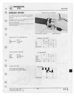 Page 167 
{I'-'\

Ji-"It

_i-.

Ii-"'-
 r

K“

|"""'.

Flu

F.

F.
 ,-t.
 /"T

HONDA

K
 _=_j
 GTII
 SWITCHES

HIIIIIILEBIIII
 SWITCHES

The
 |1ﬂI‘||_'II|II1I1'
 -::Ii|:.t|=-I
i'.|'|':tt!"|G'5
 *II'l3"I‘--
EUI"
5IEII'l=I'-I

I"|:irI|,
 enigino
 atop,
lt=1'1cII'
 I1!-1-I!-I
I36‘
I"¢I‘tI-=¢'"I
 35
3"

os-'ic'11hl',r-

I3."-r
 |||_||t-,-
 1ni;:~.
I-:1:
ihe
 co-rri-|:|nr-itnlrl
 f-II...