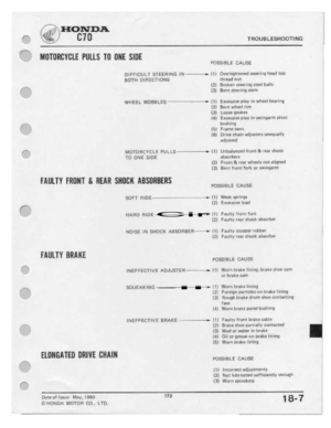 Page 175 
I

lgeeuﬂmna

F‘
 ETI]
 TROUBLESHOOTING

F
 l|lIIT0lIII'IBLE
 PIILLS
Ti]
IIIIE
 SIIIIE

(‘Ii-\-

if-‘I.
 ll;I"\.
 FOSSIB

LE
CAUSE

DIFFICULT
 STEEHIHG
uni»
 iii

eutn
 DIRECTIONS

iii

i3i

WHEEL
 wr:lee1_es
 E-P
 ii]

ll’!

I3]

Ill

[El

IEI

MOTORCYCLE
 FULLSE»
 III

TO
 ONE
 SIDE

III

I31

lilII.lI.T'f
 FRIJIIT
I‘:
IIEMI
 Si-IIIIIII
 HBSIIIIBEIIS

F‘

FlI.iLTI'
 BIIIIIE

r"_"-

.-I-5|‘

ELIIII
GHED
 IIIIIIIE
Bllllil

.---1
 Dwrtigh1eru=ti

steering
head
tore

threetl
 nut...