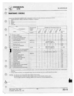 Page 181 
r"'“\

I.

~"'“I

|-it-‘J

F".
 II-I"-I

‘B2

ADDENDUM

IIIIIIITEIIIIIIDE
 SDIIEDIILE

pl
 rfm-m
 ‘ht
p|qE-1:g|gE
 1|'-,I5pE¢TIﬂﬂ
 In
I11;
 IJIII-he-I'=_I'IIIenueI
 at
e-euh
 ir;l1I':-dule-d
 Irteé-ntenancr:
 partied-

I;
 |,|-Igzpﬂclf
 and
Gleam.
 II'IId[II|II1.,
 Luhriurtn
 0-1
Renlee-e
 If
neea-Ir-0rrI'.

f;l§'1ﬂl.'}
 '.

Clean

:
 Repleue

Adjuﬂ
 Lu
 hrleete

ITEM

 :

H
Eu“
 EHCY

FIRST
 :§

 EV

E
H
 Y

'|'IlHICHE'II"ER...