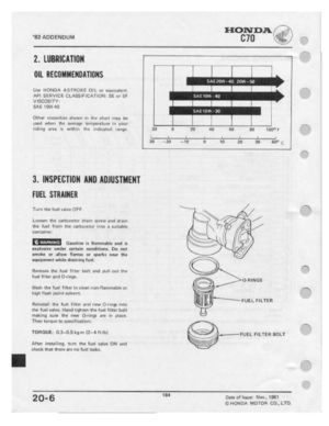 Page 182 
___1

HONDA
 I

2.
 LLIBRIBATIUN

BIL
 IIEBBIIIIEIIDITIIIIIIS

U51:
 HUNUJ1
 I1-STHUKE
 IIJIL
or
uquwal9n1_

API
 SERVICE
 CLF-SSIFFCATIDNI
 SE
r.Ir
SF

'b"|5CO5|T‘I"'

SHE
 IEIW
I1-U

Dthar
 '|'Is|:'.c|:-ities
 sh-zrwn
|l'l
111:
 |:I-mr:
 rn.1-,.-
|',||:

u5E-ll
 w|||:rI
 !h*_'
uuerag:
 H:rrI|'_|n-raturu
 In
I,':\q_.|r

rid-nI;|
 -1-rrr=|
-L
within
 the
In-::lI-|:a.Iud
 wflgv.

3.
 INSPEIITIUII
 Illlll
ADJUSTMENT

HIEL
 STRLIIIER

Tum
 ‘ihe
{u:|
 nruiuq...