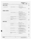 Page 174 
"rnuuetesuoetme

C70

Hanna.

_

z-",1

|illllT'f
 BLUTIIII

PU5-SIB
LE
CAUSE

T.
 Preperlv
 ecllusr
clutch
 CLUTCH
5|_|PPmt3
 —i
-lg.
 11;
wqik
 ggumh
 -§pf|n.n

{Ell
 Wr.'|H‘|
 ur
ill!-tnrted
 clutch
plate
gr

BlFlilBl.I.T
 Si'llF'i'lliE

Eliiiilii
 IIUISE
 frlctitrn

dist:

PUSSIH
 L
E
 CEUSE

DIFFICULT
 sH|rr|r1ei-
 in

ill

E3}

Hi

[5]

FED-M.
 NUT
|iiETUHHEDiI-
 [I]

TD
 NEUTRAL
 ii]

GEARS
 .ll..Ilr.IlPlNG
 GUT
OF
-in
 H!

POSITION
 iii
Bremen

geqr
ehilr
 qrrtl...