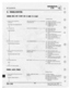 Page 204 
I-ICIIl!\iTIJ.!\..="'

"rs:
 ADDENDUM
 [:10
J;
-..

I5.
 TRIIIIBLESIIIIIITIIIS

EIIEIIIE
 IIIIIES
IIIIT
STIIRT
 [IR
I5
IIIRII
 TI]
START

I.
 Cheek
 -f
ftl-ltl
 is
glrltlrtg
 In

i:etI:iiuret.ei

GEITINGTD
 CARBURFTCR

‘J.
 Tnr
 sperlt
 test

GUDD
 SPARK.

El.
 Test
 i:i,-llntlei
 ite-rnpreesinn

COMPRESSION
 I'iI-DFIIIIAL

'1.
 5ti'l"II
 IJ'|i'
‘Il2lI.Ir2ni'li'Iltg
 nt:rn'naI
trtgrteng

pre-eeﬂuru

ENGINE
 DDESNDT
 FIRE

5.
 Rernetie
 snarl:
plug

Dir’...