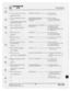 Page 205 
A

HClE:I_;I"]DA

‘B2
ADDENDUM

{-1.
 2.

r____|
 2.

4.

|f""".

f'-*-
 5.

+1

1.

r»

F‘
 H].

11.

F“

(___
 ljhaclt

tim
D-l‘B'55LlFI.=
 with
Hr:
[pogo

PRESSURE
 NORMAL

Tiiv
 Fll|;Ji|'.i
 acoolemtioo
 from
low
to

aeooncl

ENGINE
 SPEED
LDWEFIED
 WHEN

CLUTCH
 [S
RELEASED

|_igl-|1l»,r
 lr_'€ElBl'S1;E
 anoma

ENGINE
 SPEED
INCREASED

C?i1la1:l:
 ignition
 I!-rrnhg

CDHHEGT

Ciwock
 --nun
|:lnnn|n:u-

CFHHEGT

Ta-:1
 cylinthlr
 cuntprﬂﬂlﬂn
 ul-Ing
I...