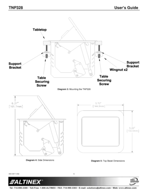 Page 5TNP328 User’s Guide 
400-0611-002  
 
 
 
 
5 
 
 
Diagram 3: Mounting the TNP328 
 
 
Diagram 4: Side Dimensions 
 
 
 
  
 
Diagram 5: Top Bezel Dimensions
 
    