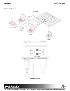 Page 4TNP355C User’s Guide 
400-0615-001 
 
 
 
 
 
4 
 
6. Application Diagrams 
 
Diagram 1: Typical Setup and use of a TNP355C 
 
 Diagram 2: Front View 
   