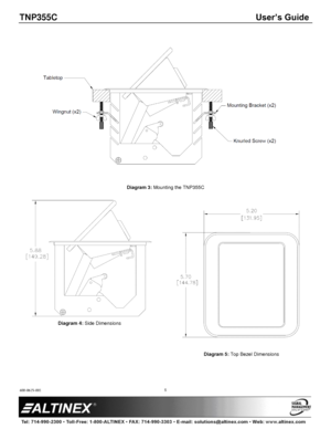 Page 5TNP355C User’s Guide 
400-0615-001 
 
 
 
 
 
5 
 
 
Diagram 3: Mounting the TNP355C 
 
 
Diagram 4: Side Dimensions 
  
Diagram 5: Top Bezel Dimensions
 
   