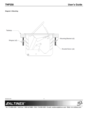 Page 6TNP358 User’s Guide 
400-0614-001 
 
 
 
 
 
6 
 
Diagram 3: Mounting 
 
  