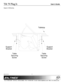 Page 8Tilt ‘N Plug
Tilt ‘N Plug Tilt ‘N Plug
Tilt ‘N Plug 
  
 Jr.
Jr.Jr.
Jr. 
  
 User’s Guide 
  
 
 
400-0110-010 
         
8 
Diagram 4: TNP Mounting 
   
Tabletop
Screw
Securing Table
Bracket
SupportScrew Table
Securing
Bracket
Support
   