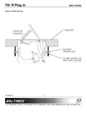 Page 6Tilt ‘N Plug Jr. User’s Guide 
 
400-0623-001           6 
Diagram 3: TNP461 Mounting               