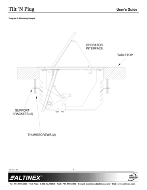 Page 8Tilt ‘N Plug
Tilt ‘N Plug Tilt ‘N Plug
Tilt ‘N Plug 
  
 User’s Guide 
  
 
400-0521-001 
 
         
8 
Diagram 5: Mounting Sample 
   
OPERATOR
BRACKETS (2)SUPPORT
THUMBSCREWS (2)
TABLETOP
INTERFACE
   