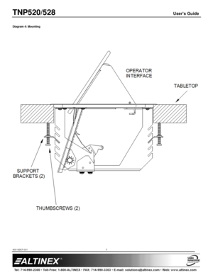 Page 7TNP520/528 User’s Guide 
400-0567-001  
 
 
 
 
 
7 
 
Diagram 4: Mounting 
 
 
 
 
 
 
 
 
 
 
 
 
  
 
  