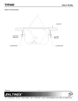 Page 8TNP600 User’s Guide 
400-0493-003  
 
 
 
 
 
 
8 
 
Diagram 5: Mounting Sample 
 
 
 TABLETOP
THUMBSCREWTHUMBSCREW
SUPPORT
BRACKET
SUPPORT
BRACKET  