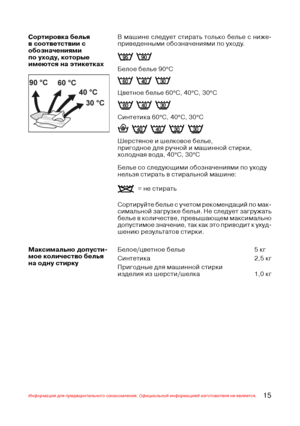 Page 1615Информация для предварительного ознакомления. Официальной информацией изготовителя не является.
В машине следует стирать только белье с ниже$
приведенными обозначениями по уходу. Сортировка белья
в соответствии с
обозначениями
по уходу, которые
имеются на этикетках
Белое белье 90°С
Цветное белье 60°С, 40°С, 30°С
Синтетика 60°С, 40°С, 30°С
Шерстяное и шелковое белье,
пригодное для ручной и машинной стирки,
холодная вода, 40°С, 30°С
Белье со следующими обозначениями по уходу
нельзя стирать в стиральной...