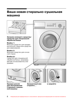 Page 98Информация для предварительного ознакомления. Официальной информацией изготовителя не является.
Ваша новая стирально(сушильная
машина
Загрузка моющего средства/
средства для специальной
обработки белья
Ячейка 1:
Моющее средство для предва$
рительной стирки или средство
для замачивания.
Ячейка 2:
Моющее средство для основ$
ной стирки.
Ячейка 
:
Средство для специальной
обработки белья, например,
мягкий ополаскиватель или
крахмал.
Крышка цоколя
для обслуживания
стирально(сушиль(
ной машиныЗагрузочный люк...