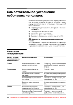 Page 2524Информация для предварительного ознакомления. Официальной информацией изготовителя не является.
Выполните следующие действия перед ремонтом
или в случае, если Вы не смогли устранить непо+
ладку самостоятельно, с помощью приведенной
ниже таблицы:
‰Переведите ручку выбора программ в положе+
ние Выкл..
‰Отсоедините машину от сети.
‰Закройте кран подачи воды.
‰Вызовите Сервисную службу (см. стр. 29).
 Опасность поражения электрическим
током!
Любой ремонт стиральной машины должен вы+
полняться только силами...