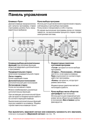 Page 54Информация для предварительного ознакомления. Официальной информацией изготовителя не является.
Панель управления
Клавиши выбора дополнительных
функций (при желании функции
можно активировать дополнительно
к программе)
Предварительная стирка:
включение предварительной стирки
Легко гладить:
более щадящий отжим
Дополнительное полоскание:
дополнительный цикл полоскания
Интенсивная стирка:
более интенсивная стирка
Можно комбинировать различные
дополнительные функции.
При активации дополнительной функ+
ции...