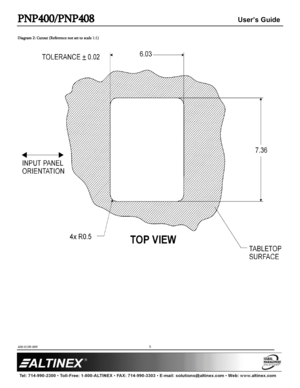 Page 5PNP400/PNP408 User’s Guide 
400-0109-009  
 
 
 
 
 
 
5 
 
Diagram 2: Cutout (Reference not set to scale 1:1) 
 
 
 
 
 
 
 
 
 
 
 
 
 
 
 
 
 
 
 
 
 
 
 
 
 
 
 
 
 
 
 
 
 
 
 
 
 
  