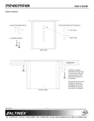 Page 9PNP400/PNP408 User’s Guide 
400-0109-009  
 
 
 
 
 
 
9 
 
Diagram 6: Mounting                                                                    
  