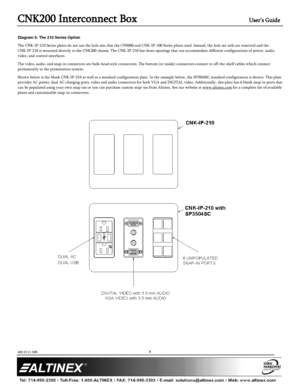 Page 8CNK200 Interconnect Box User’s Guide 
400-0111-008  
 
 
 
 
 
8 
 
Diagram 5: The 210 Series Option 
The CNK-IP-210 Series plates do not use the hole sets that the CN5000 and CNK-IP-100 Series plates used. Instead, the hole set rails are removed and the 
CNK-IP-210 is mounted directly to the CNK200 chassis. The CNK-IP-210 has three openings that can accommodate different configurations of power, audio, 
video, and control interfaces.  
The video, audio, and snap-in connectors are bulk-head style...