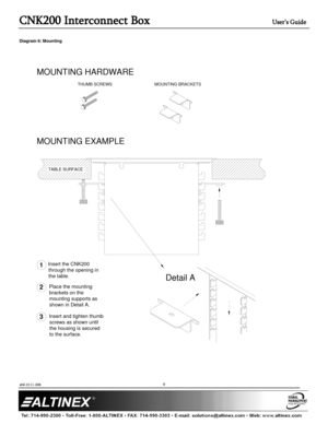 Page 9CNK200 Interconnect Box User’s Guide 
400-0111-008  
 
 
 
 
 
9 
 
Diagram 6: Mounting 
 
 
 MOUNTING BRACKETSTHUMB SCREWS
Place the mounting 
brackets on the 
mounting supports as 
shown in Detail A.
Insert the CNK200 
through the opening in 
the table.
1
2
MOUNTING HARDWARE
MOUNTING EXAMPLE
TABLE SURFACE
Detail A
Insert and tighten thumb 
screws as shown until 
the housing is secured 
to the surface.
3  