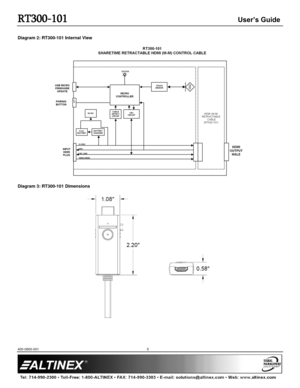 Page 5RT300-101 User’s Guide 
400-0600-001 5 
 
Diagram 2: RT300-101 Internal View 
 
Diagram 3: RT300-101 Dimensions  
 
  