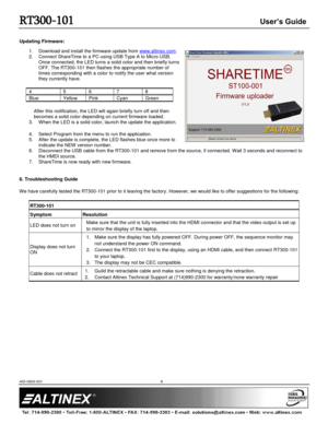 Page 9RT300-101 User’s Guide 
400-0600-001 8 
 
Updating Firmware: 
1. Download and install the firmware update from www.altinex.com. 
2. Connect ShareTime to a PC using USB Type A to Micro USB. 
Once connected, the LED turns a solid color and then briefly turns 
OFF. The RT300-101 then flashes the appropriate number of 
times corresponding with a color to notify the user what version 
they currently have. 
4 5 6 7 8 
Blue Yellow Pink Cyan Green 
After this notification, the LED will again briefly turn off and...