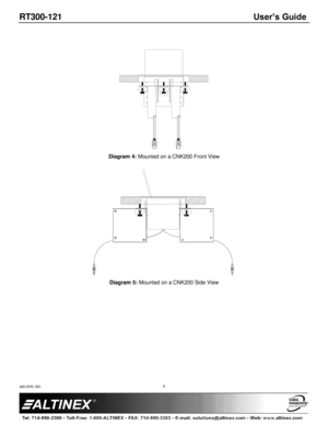 Page 5RT300-121 User’s Guide 
400-0591-001 
 
 
 
 
 
5 
 
 
 Diagram 4: Mounted on a CNK200 Front View 
 
 
Diagram 5: Mounted on a CNK200 Side View 
 
 
 
 
   