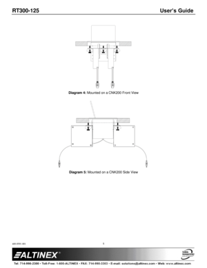 Page 5RT300-125 User’s Guide 
400-0591-001 
 
 
 
 
 
5 
 
 Diagram 4: Mounted on a CNK200 Front View 
 
 
Diagram 5: Mounted on a CNK200 Side View 
 
 
 
 
   