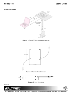 Page 4RT300-134 User’s Guide 
400-0618-001 
 
 
 
 
 
4 
 
6. Application Diagram 
 
Diagram 1: Typical RT300-134 Installation and use 
 
 
 Diagram 2: Retractor Side Dimensions 
 
 
Diagram 3: Front Dimensions  