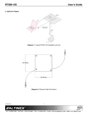 Page 4RT300-155 User’s Guide 
400-0604-002  
 
4 
6. Application Diagram 
 
Diagram 1: Typical RT300-155 Installation and use 
 
 
Diagram 2: Retractor Side Dimensions 
 
 
  