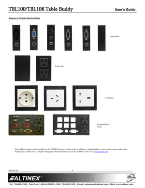 Page 6TBL100/TBL108 Table Buddy User’s Guide 
400-0205-003  
 
 
 
 
 
6
 Diagram 2: Popular Section Plates 
 
 
 
 
 
 
 
 
 
 
 
 
 
 
 
 
 
 
 
 
 
 
 
 
 
 
 
 
 
 
 
 
 
  
 
 
 
 
 
 
 
 
 
 
 
 
 
 
 
 
 
 
 
 
 
 
 
 
 
 
 
 
 
 
 
 
 
 
 
 
 
 
 
 
 
   
 
 
 
 
Many different plates can be installed on the TBL100 using up to 6 slots total. In addition to standard plates, custom plates can be made using 
blank plates available. For a complete listing and detailed descriptions, see the ALTINEX web site...