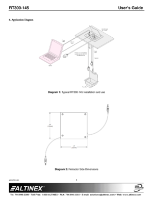 Page 4RT300-145 User’s Guide 
400-0591-001 
 
 
 
 
 
4 
 
6. Application Diagram 
 
Diagram 1: Typical RT300-145 Installation and use 
 
 
 
Diagram 2: Retractor Side Dimensions 
  
