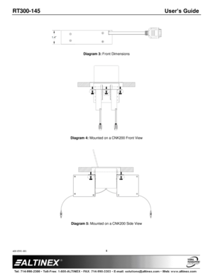 Page 5RT300-145 User’s Guide 
400-0591-001 
 
 
 
 
 
5 
 
 
Diagram 3: Front Dimensions 
 
 
Diagram 4: Mounted on a CNK200 Front View 
 
 
Diagram 5: Mounted on a CNK200 Side View 
 
 
  