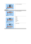 Page 17
 
0 to 100 Color (Default 50) 
OSD Menu 3  
 
0 to 100 Hue (Default 50) 
 
 
English 
French 
German 
Spanish 
Portuguese 
Italian 
 
 
System Default 
 
 
 
 
 
 
 
 
 
 
 
 
 17 