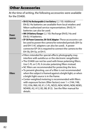 Page 10682
At the time of writing, the following accessories were available 
for the D3400.
Other Accessories
Power 
sources•
EN-EL14a Rechargeable Li-ion Battery  (0 10): Additional 
EN-EL14a batteries are available from local retailers and 
Nikon-authorized service representatives. EN-EL14 
batteries can also be used.
• MH-24 Battery Charger  (0 10): Recharge EN-EL14a and 
EN-EL14 batteries.
• EP-5A Power Connector, EH-5b AC Adapter : These accessories can 
be used to power the camera for extended periods...