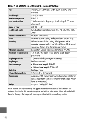 Page 130106
❚❚AF-S DX NIKKOR 55–200mm f/4–5.6G ED VR II Lens
Nikon reserves the right to change the appear ance and specifications of the hardware and 
software described in this manual at any time and without prior notice. Nikon will not be held 
liable for damages that may result from any mistakes that this manual may contain.
Type Type G AF-S DX lens with built-in CPU and F 
mount
Focal length55–200 mm
Maximum aperturef/4–5.6Lens construction13 elements in 9 groups (including 1 ED lens 
element)
Angle of...