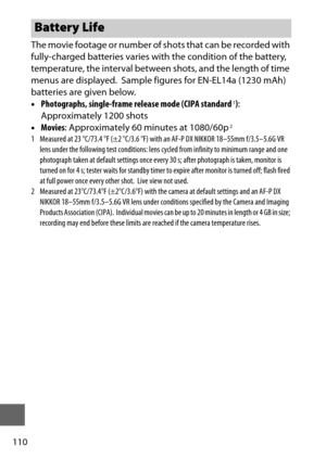 Page 134110
The movie footage or number of shots that can be recorded with 
fully-charged batteries varies with the condition of the battery, 
temperature, the interval between shots, and the length of time 
menus are displayed.
 Sample figures for EN-EL14a (1230 mAh) 
batteries are given below.
• Photographs, single-frame  release mode (CIPA standard
1): 
Approximately 1200 shots
• Movies : Approximately 60 minutes at 1080/60p
2
1 Measured at 23 °C/73.4 °F (±2 °C/3.6 °F) with an AF-P DX NIKKOR 18–55mm...
