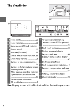 Page 284
The Viewfinder
Note: Display shown with all indicators lit for illustrative purposes.
1Focus points ....................................29
2Focus indicator ...............................30
3Autoexposure (AE) lock indicator
4Shutter speed .................................66
5Aperture (f-number) .....................66
6Special effects mode indicator...53
7Low battery warning ....................26
8Number of exposures remaining 
..........................................................26
Number of...