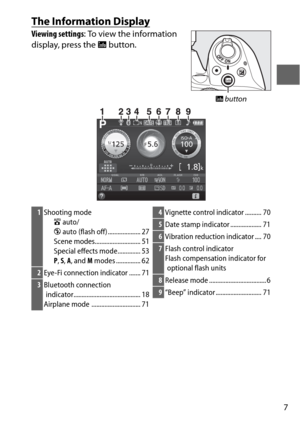 Page 317
The Information Display
Viewing settings: To view the information 
display, press the  R button.
R button
1Shooting mode 
i auto/
j auto (flash off) .................... 27
Scene modes............................ 51
Special effects mode.............. 53
P , S , A , and  M modes ............... 62
2 Eye-Fi connection indicator ....... 71
3Bluetooth connection 
indicator......................................... 18
Airplane mode  .............................. 71
4 Vignette control indicator .............