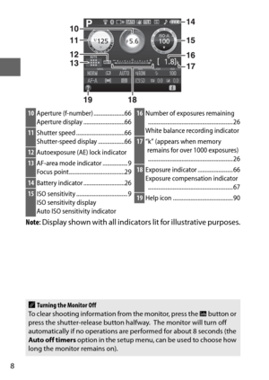 Page 328
Note: Display shown with all indicators lit for illustrative purposes.
10Aperture (f-number) .....................66
Aperture display ............................66
11Shutter speed .................................66
Shutter-speed display ..................66
12Autoexposure (AE) lock indicator
13AF-area mode indicator ................. 9
Focus point......................................29
14Battery indicator ............................26
15ISO sensitivity ................................... 9
ISO...
