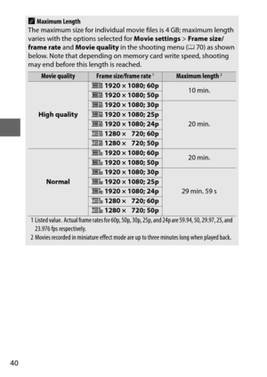 Page 6440
AMaximum Length
The maximum size for individual movie files is 4 GB; maximum length 
varies with the options selected for  Movie settings > Frame size/
frame rate  and Movie quality  in the shooting menu (0 70) as shown 
below. Note that depending on memory card write speed, shooting 
may end before this length is reached.
Movie qualityFrame size/frame rate1Maximum length2
High quality
L  1920 × 1080; 60p10 min.M  1920 × 1080; 50p
N  1920 × 1080; 30p
20 min.
O  1920 × 1080; 25p
P  1920 × 1080; 24p
Q...