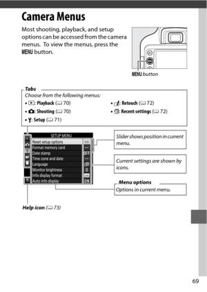 Page 9369
Camera Menus
Most shooting, playback, and setup 
options can be accessed from the camera 
menus.
 To view the menus, press the 
G  button.
Ta b s
Choose from the following menus:
•D : Playback ( 070) •N : Retouch  (0 72)
• C : Shooting  (0 70) •m : Recent settings  (0 72)
• B: Setup  (0 71)
G  button
Current settings are shown by 
icons.
Menu options
Options in current menu.
Help icon  (0 73)
Slider shows position in current 
menu. 