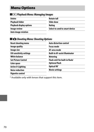 Page 9470
❚❚D Playback Menu: Managing Images
❚❚ C Shooting Menu: Shooting Options
* Available only with lenses that support this item.
Menu Options
Delete
Playback folder
Playback display options
Image review
Auto image rotationRotate tall
Slide show
Rating
Select to send to smart device
Reset shooting menu
Image quality
Image size
ISO sensitivity settings
White balance
Set Picture Control
Color space
Active D-Lighting
Noise reduction
Vignette controlAuto distortion control
Focus mode
AF-area mode
Built-in...